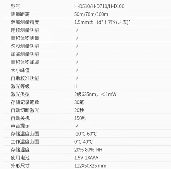 深達(dá)威手持激光測距儀技術(shù)參數(shù).png