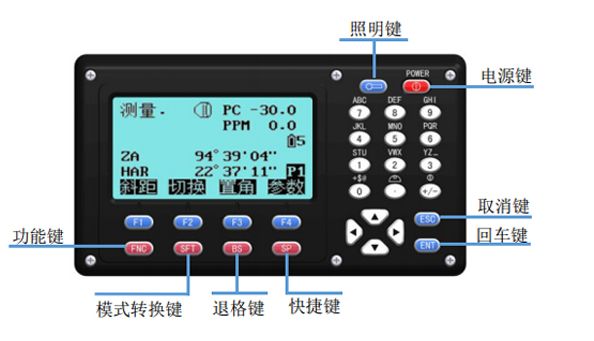 科力達(dá)全站儀如何打開(kāi)激光對(duì)中